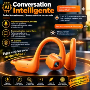 Écouteurs à Oreille Ouverte avec Caméra IA / Enregistrement HD, Traduction Temps Réel